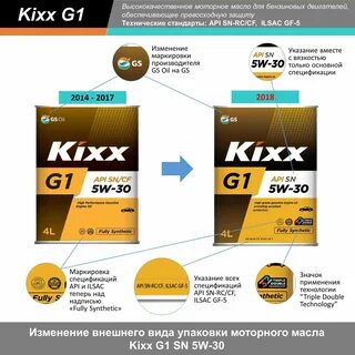 Kixx подбор