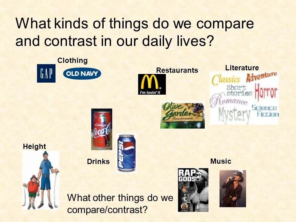 What it is things. Things to compare. compare and contrast разница. compare картинки. things to compare pictures.