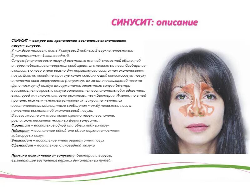 Причины и лечение постоянного насморка