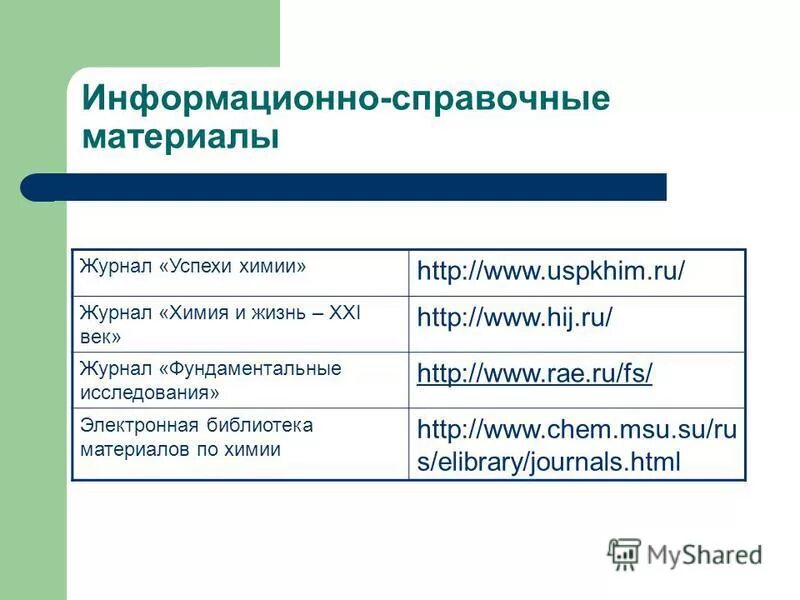 Химия направление бакалавриат. Информационно-справочные материалы. Справочно-информационных материалов. Химия справочные материалы. Справочные , информационно справочные.