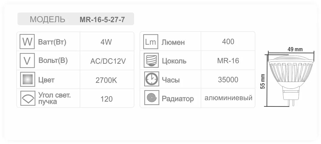 50 вт в час. Перевести люмены в ватты. Вт в люмены. Световой поток светодиодных ламп таблица. Лампа накаливания 150 Вт световой поток в люменах.