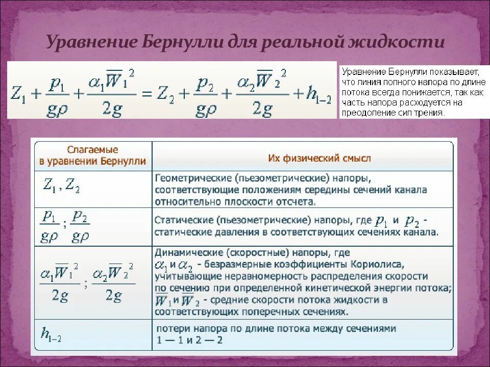 Уравнение Бернулли для двух сечений потока реальной жидкости. Формула Бернулли гидравлика. Уравнение Бернулли для потока реальной жидкости формула расшифровка. 14. Уравнение Бернулли для потока реальной жидкости. Потока реальной жидкости