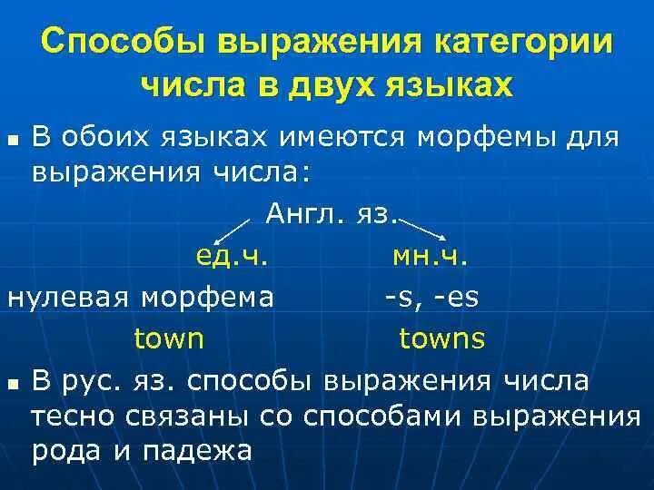 Способы выражения числа. Методы выражения концентрации растворенного вещества. Способы выражения числа. Способы выражения числа. Средства выражения рода.