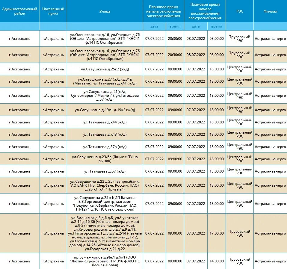 Плановое отключение электроэнергии. Плановое отключение света в Запорожье. Планово отключили свет. Плановые отключения электроэнергии Мытищи. Отключение света в невском районе