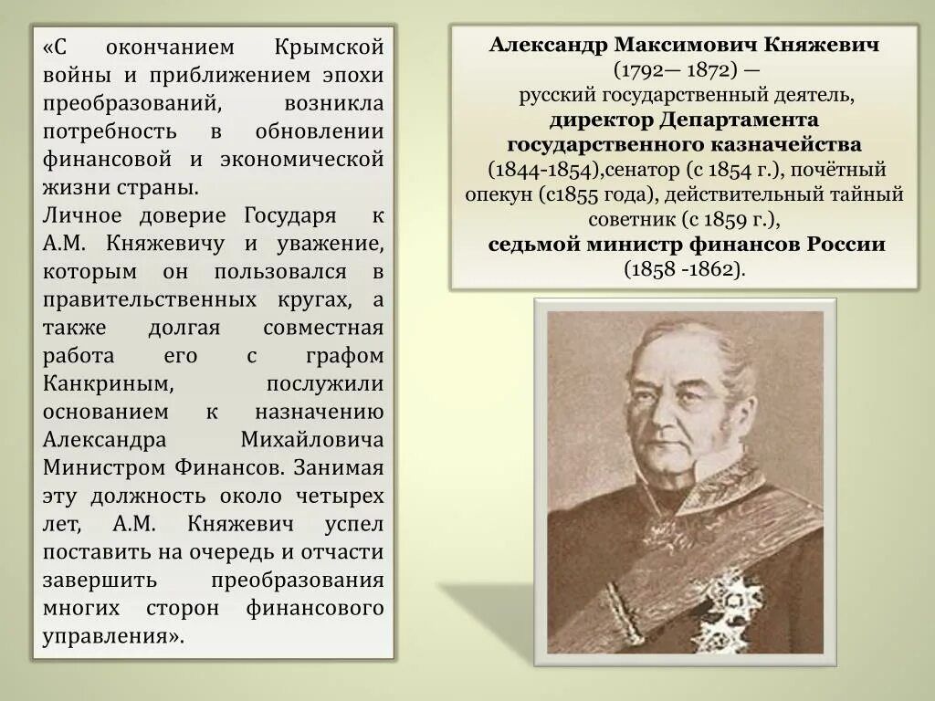 Министры при александре 1. Министры финансов 19 века. А.М. Княжевич.