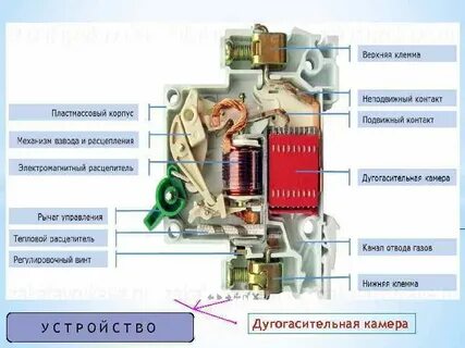 Без теплового расцепителя
