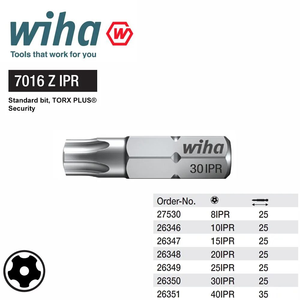 Torx размеры. Torx plus ipr8. torx plus 45. размер бит торкс 1/4. насадка viking torx 30 ipr.
