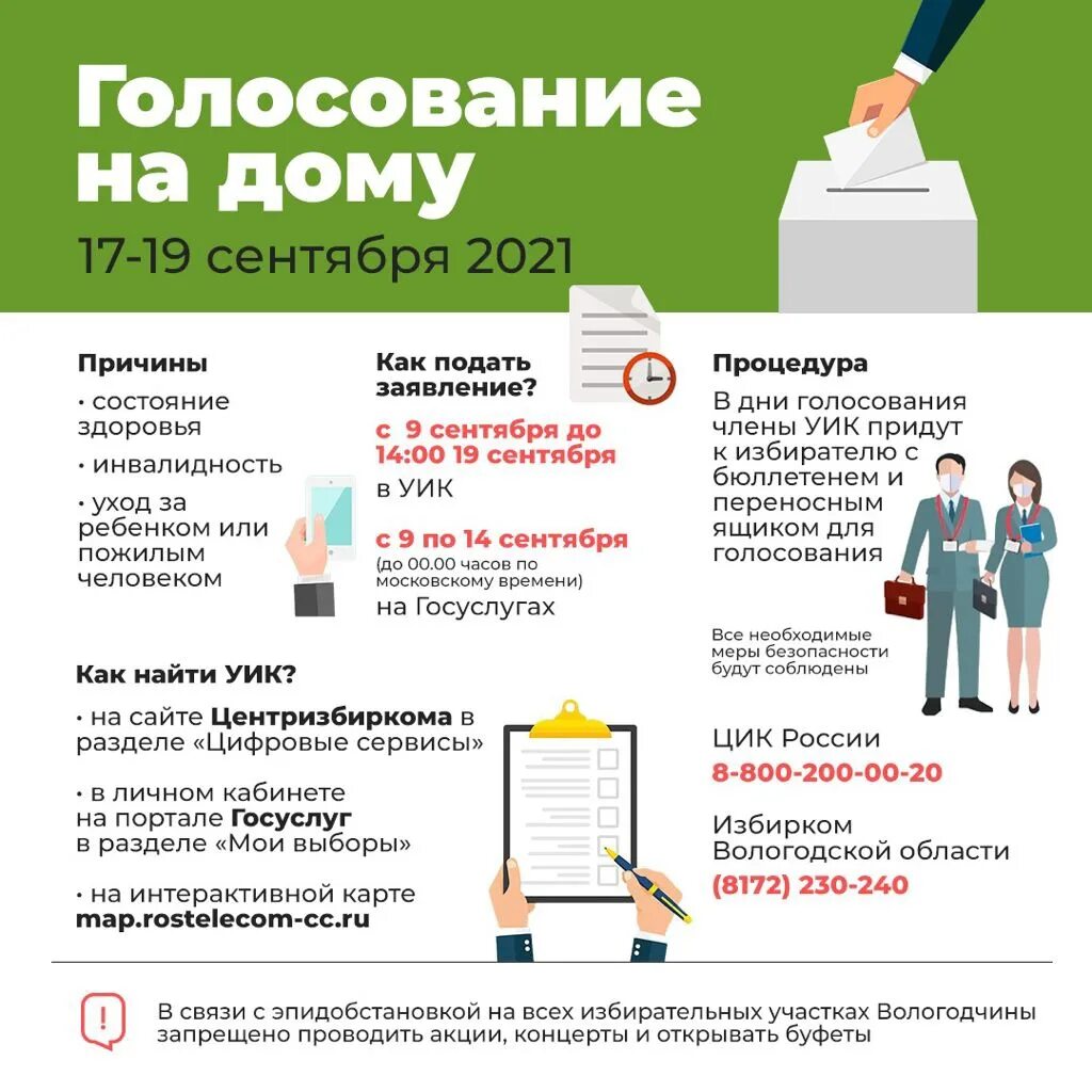 Как проголосовать за президента по телефону. Голосование на дому. Выборы на дому. Причины голосования на дому. Памятка голосование вне помещения.