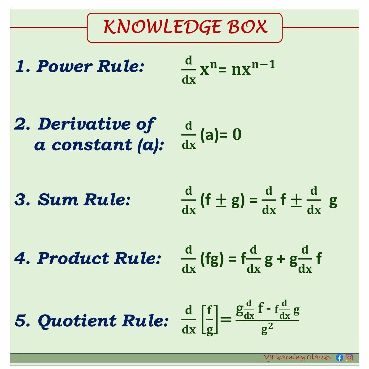 Product rule. Quotient Rule. Quotient Rule differentiation. Product Rule of differentiation.