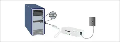 System usr