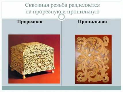 Сквозная резьба