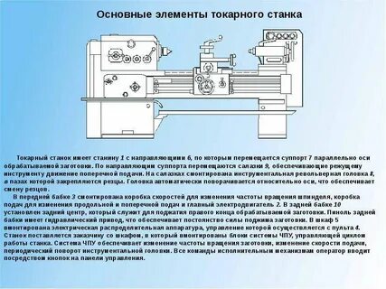 Основные узлы токарного станка и их назначение