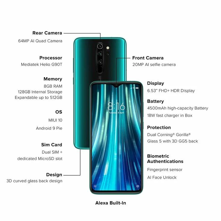 Redmi Note 8 (2021): легендарный Xiaomi вернулся в Россию обновленным - Hi-Tech 