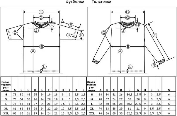 Футболки мужские 60 размер. Таблица размеров толстовки для детей. Табель мер детская толстовка. Чертеж футболки с длинным рукавом. Размеры кофт детские таблица.