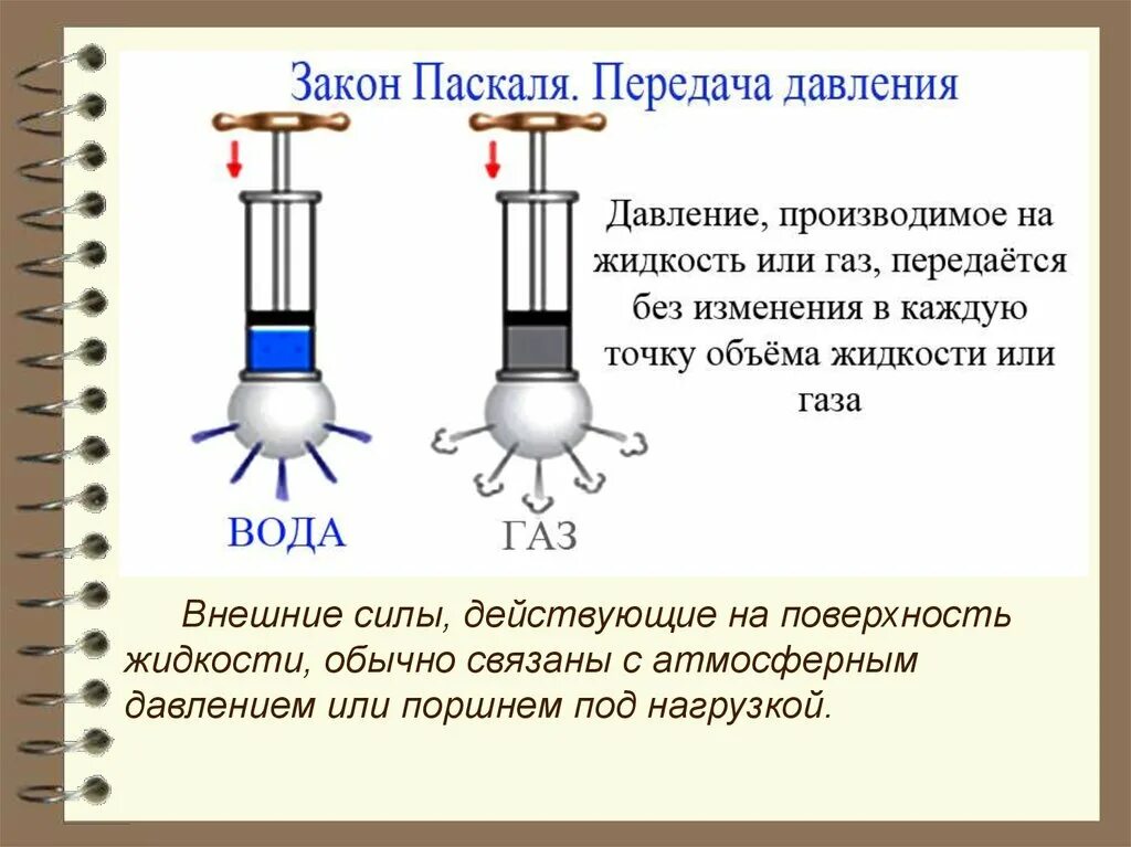 В каком направлении передается давление газа. Поверхностные силы действующие на жидкость. Физические основы механики. Закон Паскаля. Передача давления производимого на жидкость.