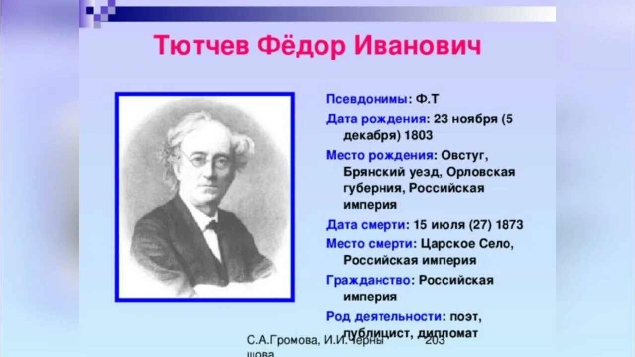 Тютчев стих славянам. Фёдор Тютчев отчество. Фёдор Иванович Тютчев год рождения. Место рождения Федора Ивановича Тютчева.