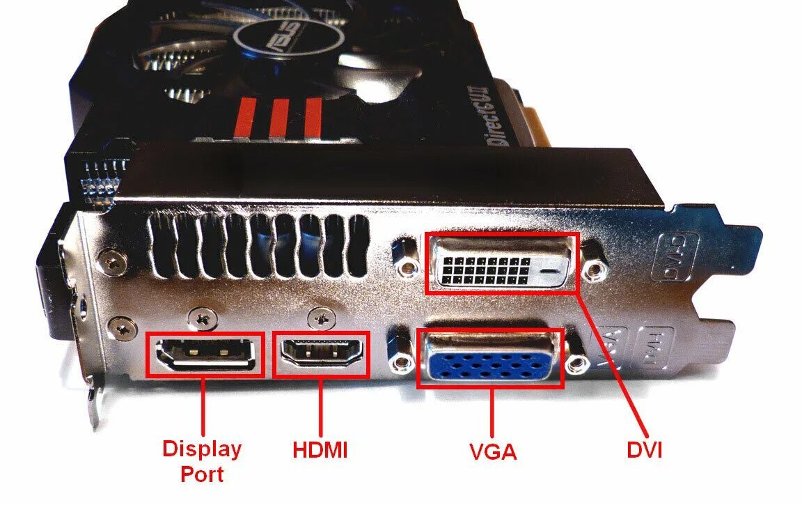 Порт входа выхода. Разъём DISPLAYPORT на видеокарте. Видеокарта 1 HDMI 2 DVI 1 VGA. Dp разъем на видеокарте что это.