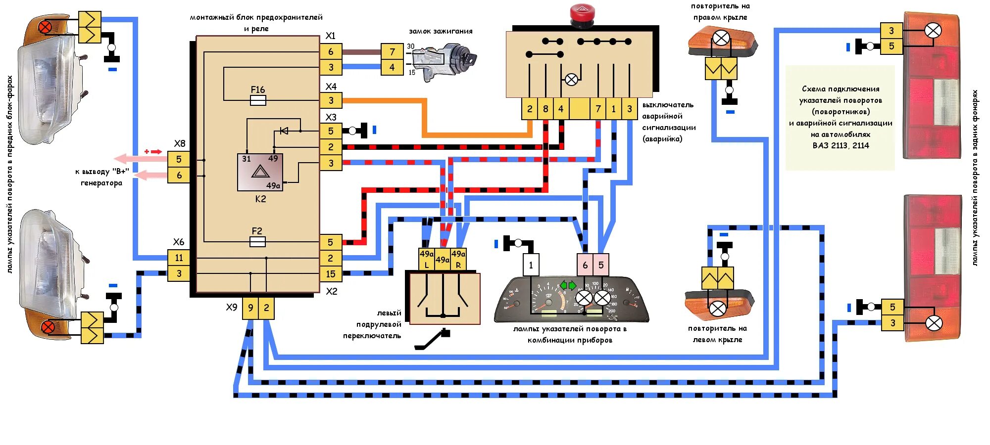 ВАЗ 2115 схема аварийной сигнализации и поворотов. Схема включения указателей поворота и аварийной сигнализации ВАЗ 2110. Схема указателей поворотов и аварийной сигнализации ВАЗ 2114 инжектор. Электрическая схема поворотников ВАЗ 2114. Не горят фары ваз 2114