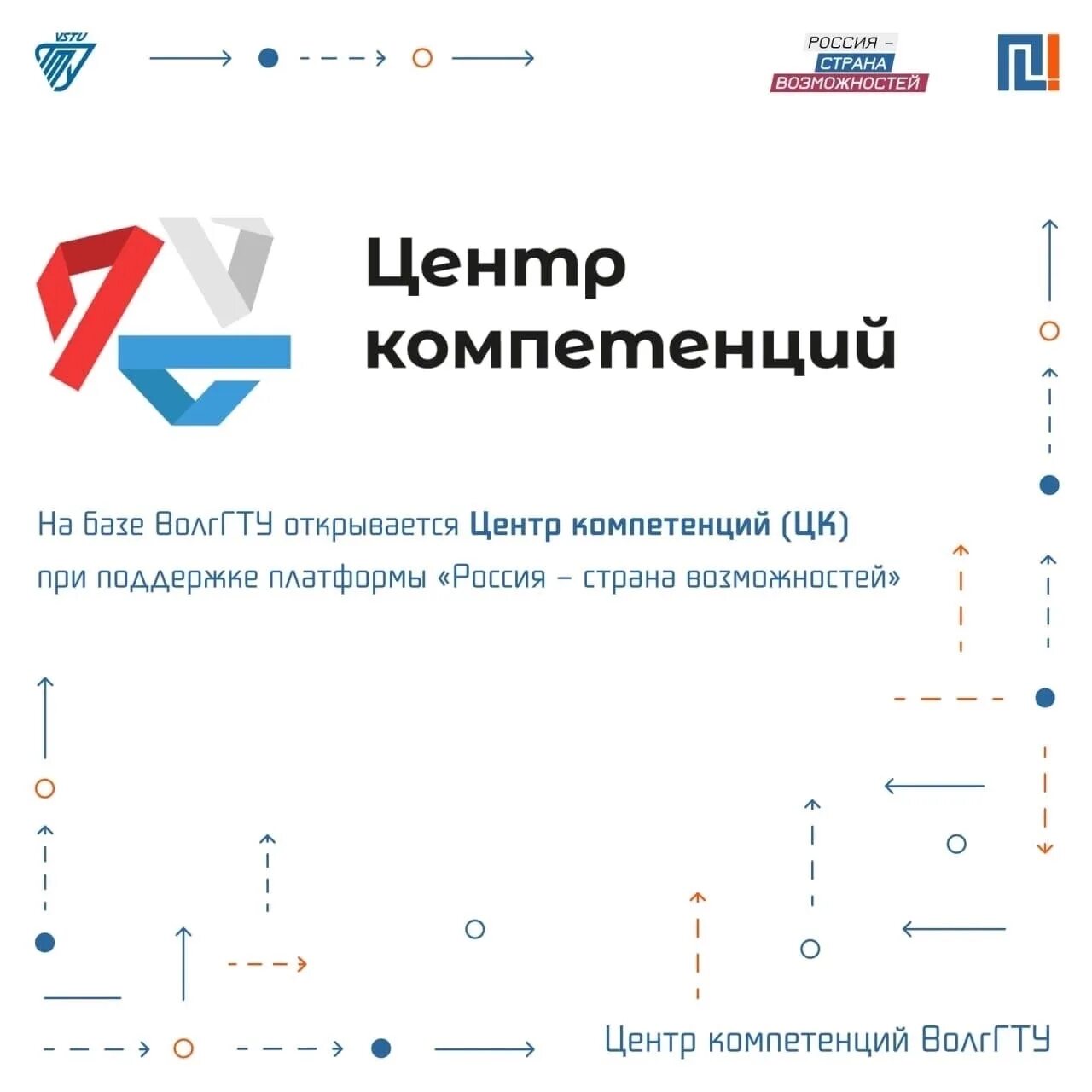 Государственные центры компетенций. Центр компетенций Россия Страна возможностей. Центр компетенций РСВ. Центр развития компетенций РСВ. Центр компетенций логотип.