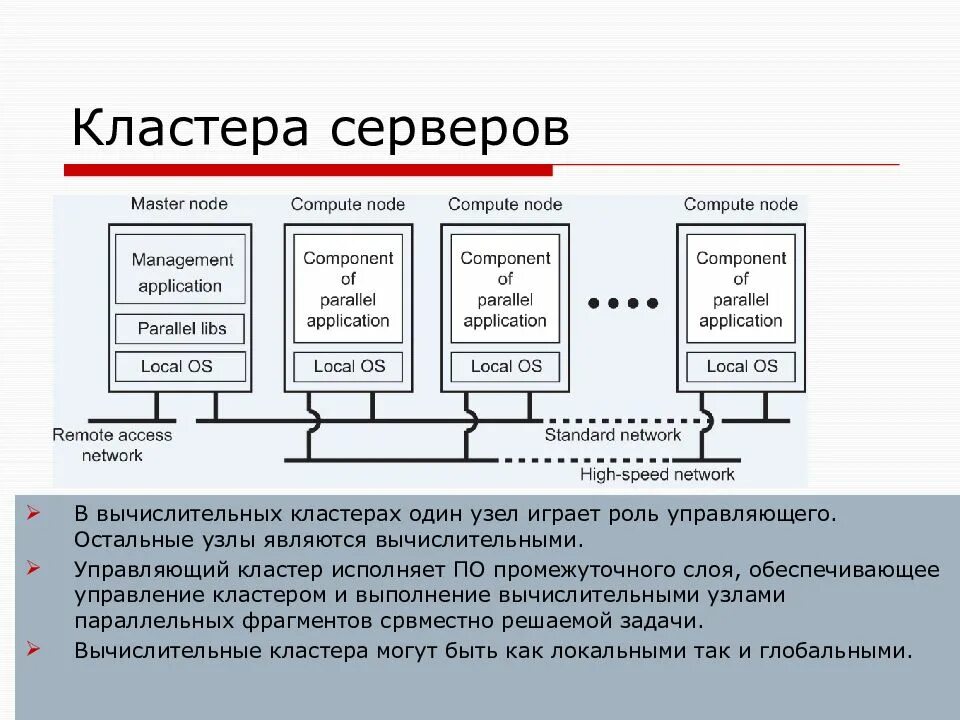 Кластерах данных