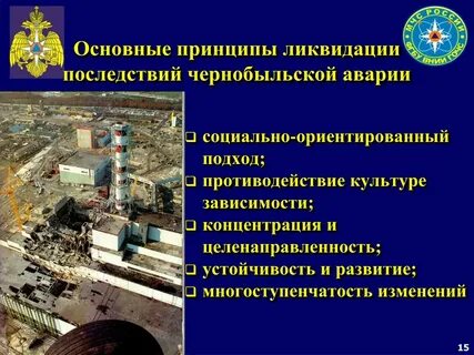 Последствия чернобыльской аварии