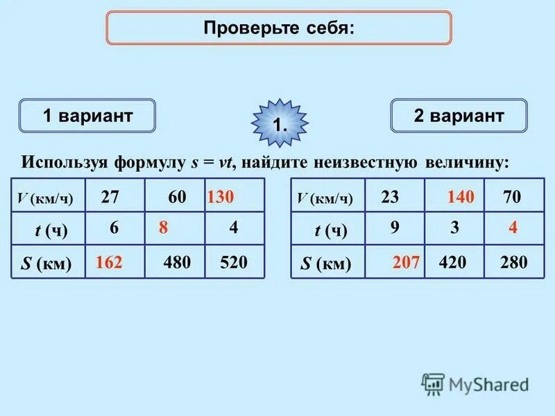 Определить неизвестную величину