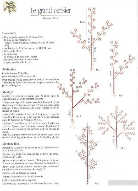 Схема плетения деревьев. Поделки из бисера береза со схемами. Деревья из бисера схемы плетения. Деревца из бисера своими руками схемы для начинающих. Плетение из бисера деревья и цветы схемы.