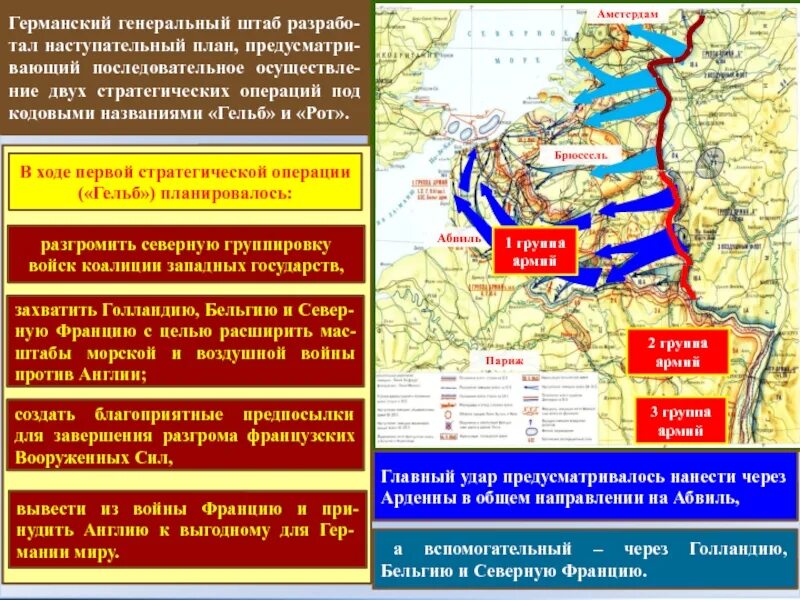 Кодовое название немецкого плана молниеносной войны. План Гельб. План Гельб цели. Операция Гельб цель.