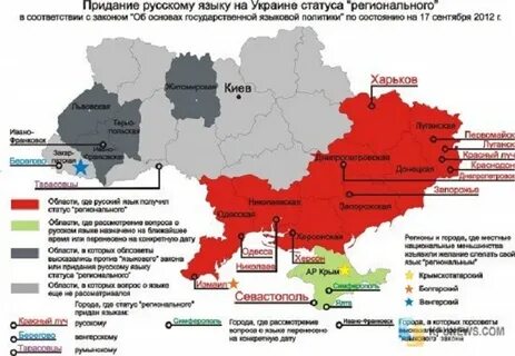 Сколько говорят на украинском