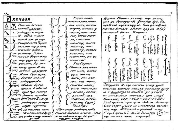 Перевод на монгольский язык. Монгольский язык письменность. Письмо на монгольском языке. Монгольский язык пример текста. Текст на монгольском языке.