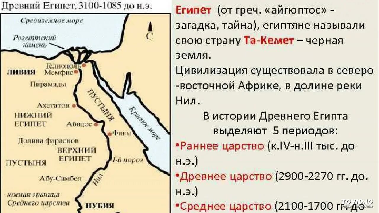 Положение древнего египта. Границы среднего царства древнего египта. карта древнего египта древнее царство. период древнего царства древнего египта. египет древнее царство карта.