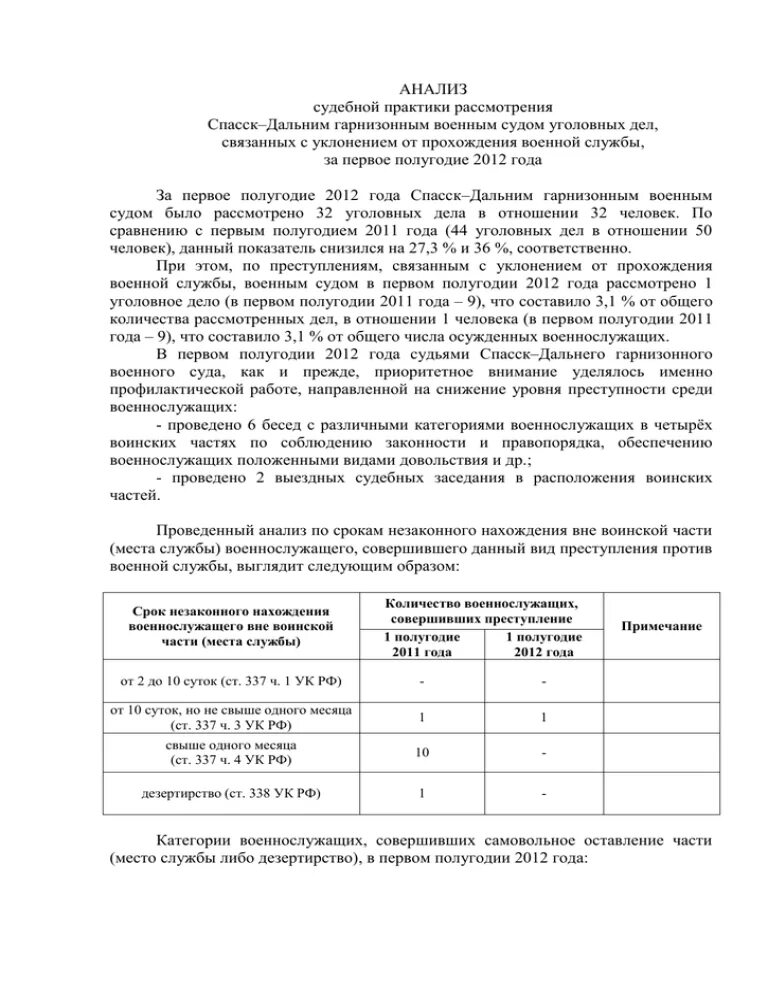 Анализ судебной практики. Как выглядит анализ судебной практики. Анализ судебной практики пример. Как анализировать судебную практику по уголовным делам. Системы анализа судебной практики