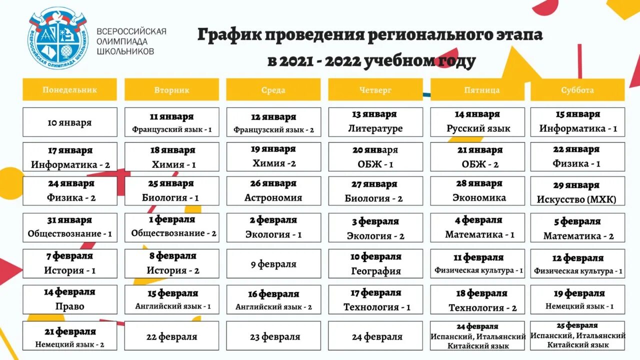 Региональный этап ВсОШ, ГБОУ Школа № 1747, Москва