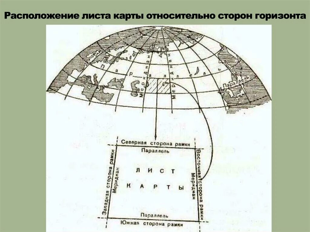 Номер листа карты. Разграфку и номенклатуру, системы координат топографических карт,. Военная топография разграфка и номенклатура топографических карт. Номенклатурные листы топографических карт. Схема расположения листов на карте.