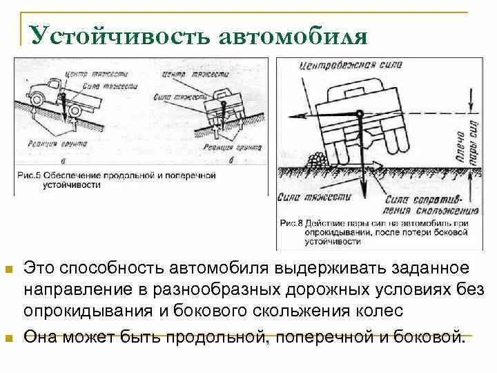 Устойчивость механическим повреждениям. Продольная устойчивость автомобиля. устойчивость автомобиля схема. продольная и поперечная устойчивость.