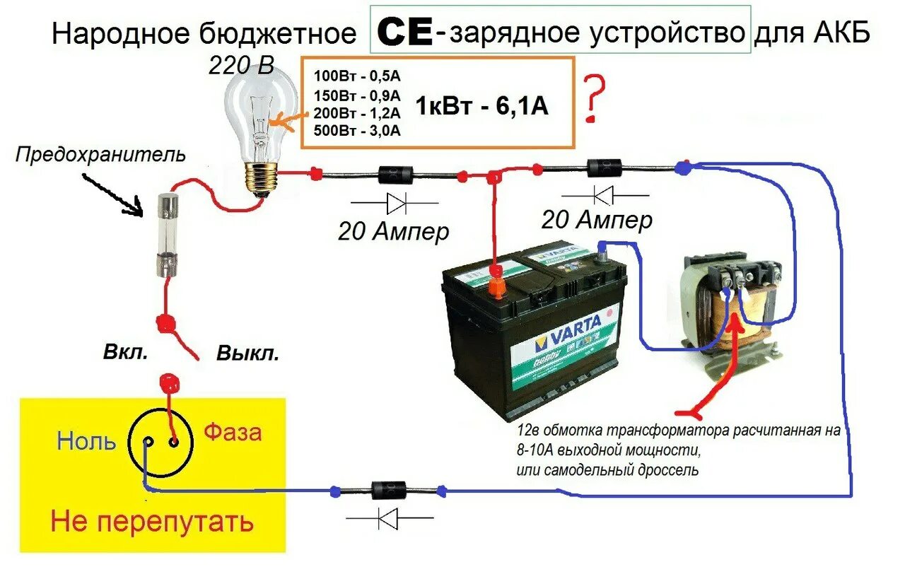 Как разрядить автомобильный аккумулятор. Зарядное устройство для АКБ 12в как подключить. Напряжение заряда АКБ автомобиля. Аккумулятор автомобильный 12 вольт ток заряда. Бензогенератор 12 вольт для заряда АКБ.