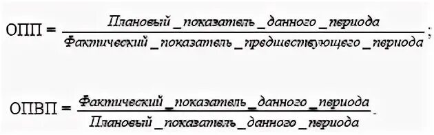Определить величину планового задания