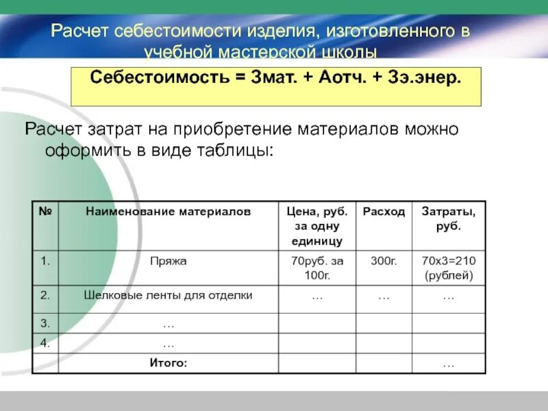 Расчет себестоимости изделия. Просчет себестоимости изделия. Таблица расчета стоимости изделия. Таблица расчета себестоимости изделия.