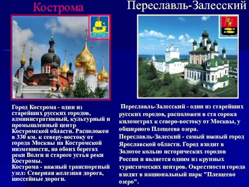 Информация в дополнительной литературе