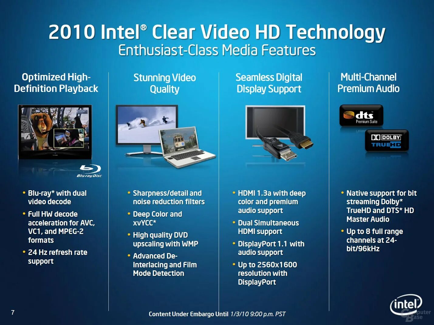 Intel UHD 600. Intel GMA x4500 GPU.