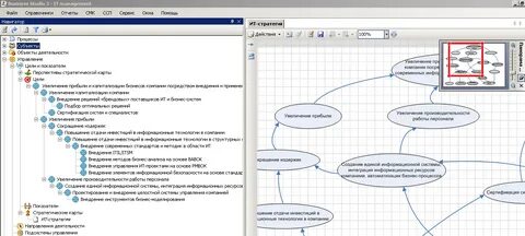 Программа для создания целей и задач
