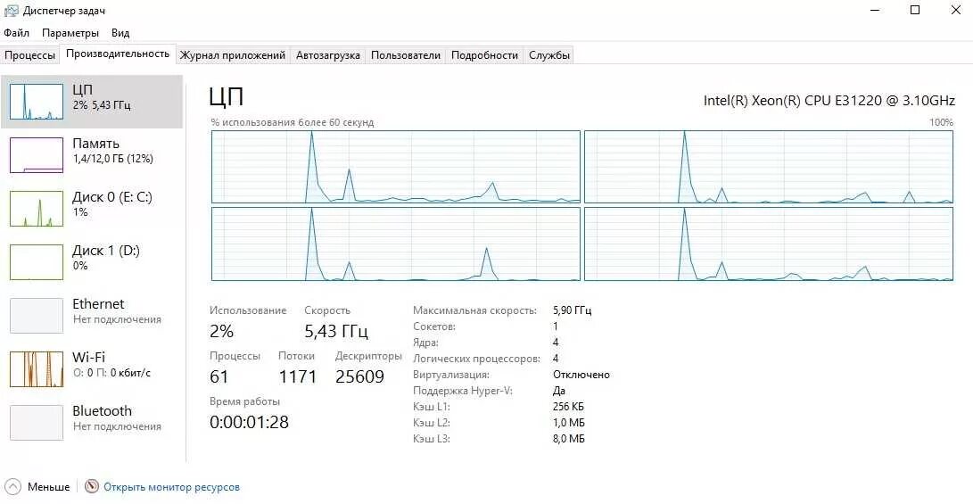 Windows 10 сколько должно быть процессов. Служба runtime broker. Диспетчер задач процессы. Количество процессоров диспетчер задач. Сколько места занимает windows.