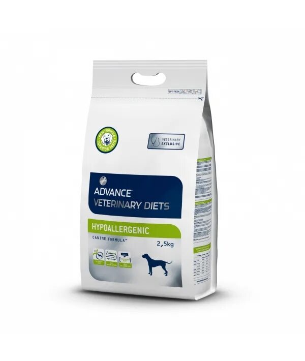 Корм для собак Advance Veterinary Diets 12 кг. Advance корм для собак atopic. Корм Advance для собак Gastro-intestinal. Advance корм для кошек Уринари.