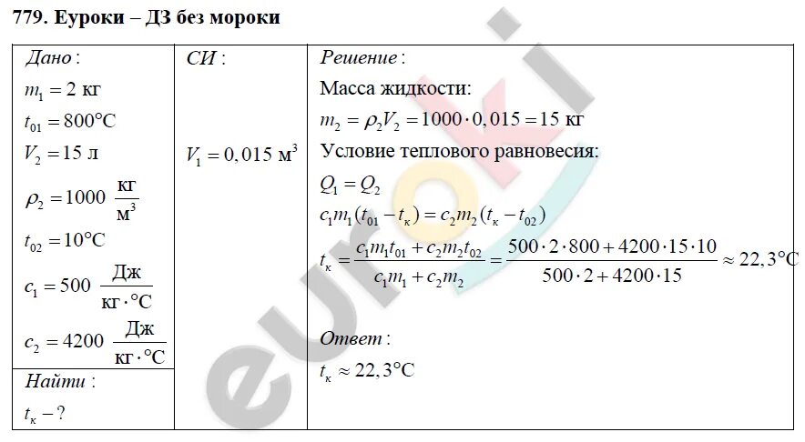 Перышкин 8 класс уроки. Перышкин сборник задач 8. Гдз по физике 8 класс АКАЁМКИНА сборник задач и упражнений. Физика 8 класс перышкин гдз. 776 Номер перышкин физика 8 класс.