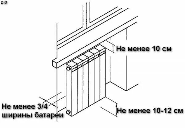 Насколько должен выступать. Схема установки радиатора отопления в нишу. Схема установки радиаторов отопления под окном. Высота монтажа батареи от пола до подоконника. Высота радиатора отопления от подоконника.