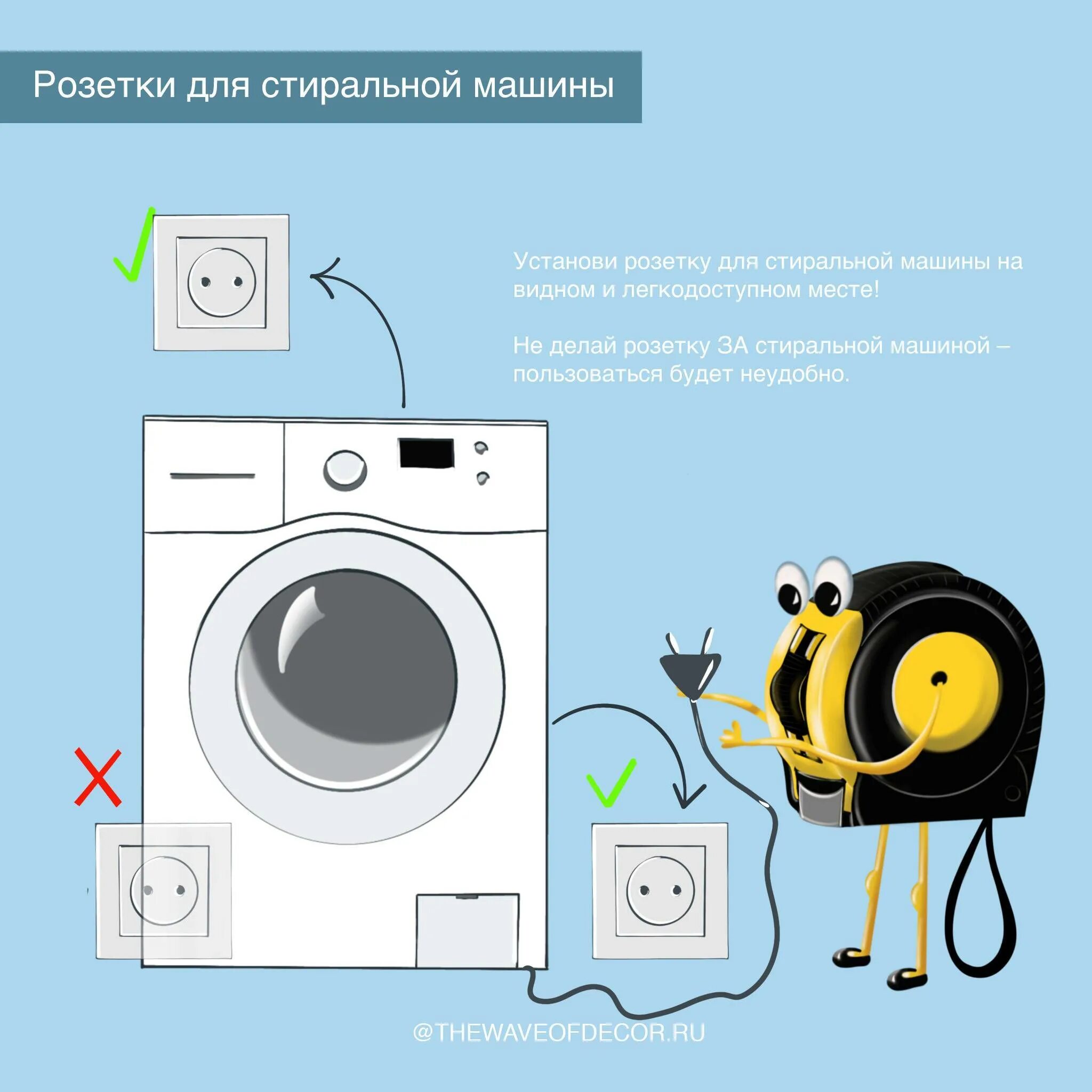 Какую розетку для стиральной машины. Схема монтажа розетки для стиральной машины. стандарты розеток в ванной для стиральной машины. розетка для стиралки в ванной. розетка для стиральной машины расположение.