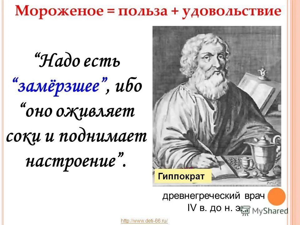 Гиппократ лекарства. Цитаты гиппократа о еде. презентация о гиппократе. гиппократ картины.
