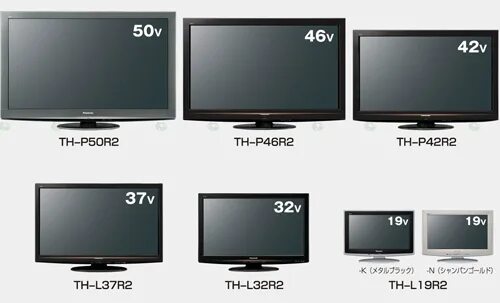 Какой вес телевизора