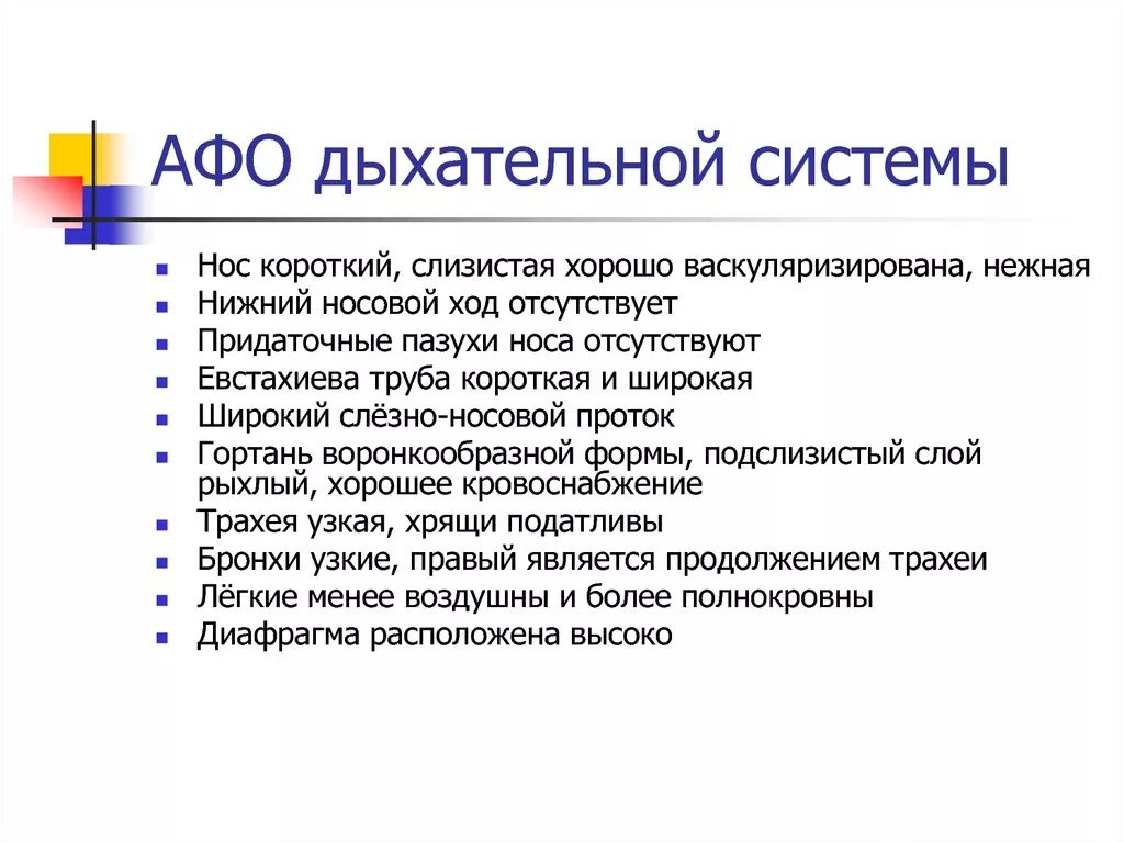 Афо органов дыхания у детей. Анатомо функциональные особенности дыхательной системы. анатомо-физиологические особенности дыхательной системы человека. анатомо-физиологические особенности органов дыхания. афо дыхательной системы.