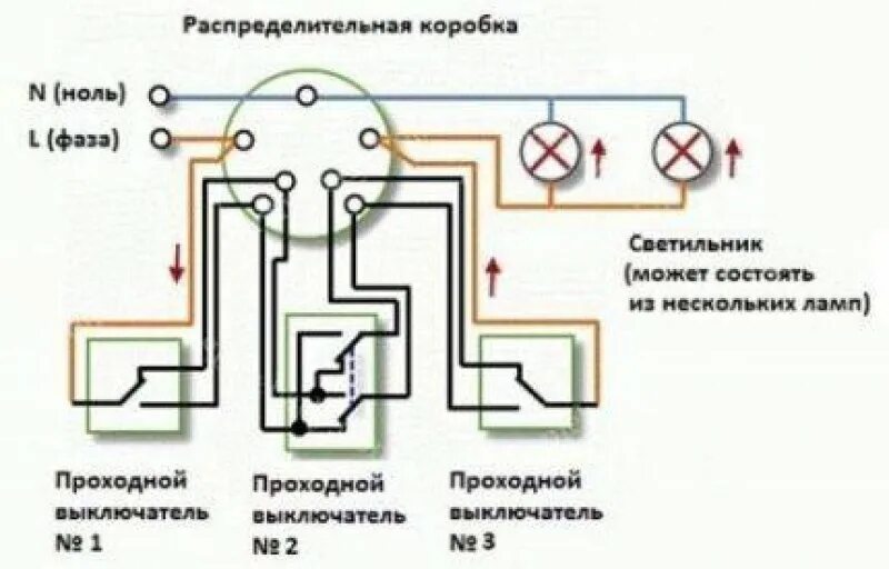 Схема включения проходных выключателей с 3 мест. Схема подключения с 3 мест проходных переключателей. Схема подключения проходного выключателя с 3х мест двухклавишный. Схема подключения проходного выключателя с 3х мест на две. Соединение проходного выключателя